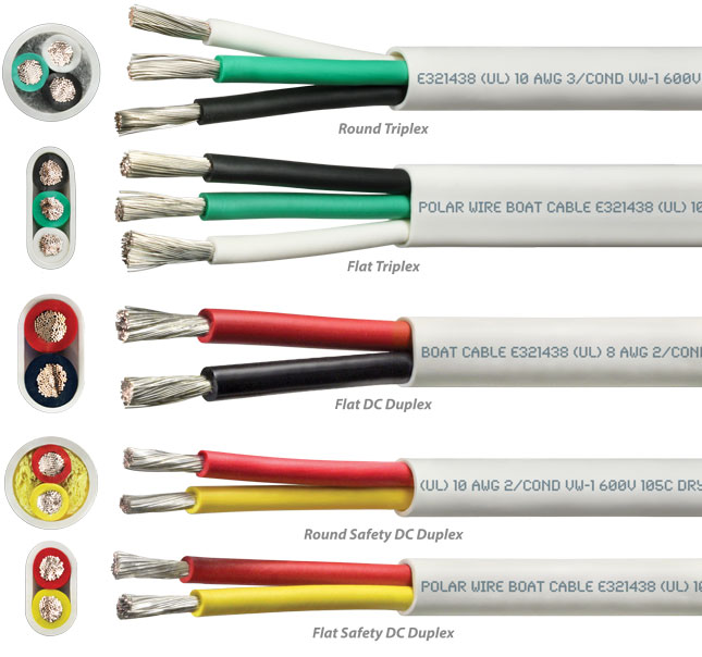 Polar Wire's Multi-Conductor Boat Cable