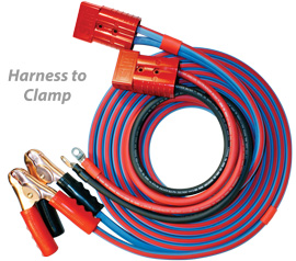 Polar Wire Product's Harness to Clamp Jumper Cable Configuration