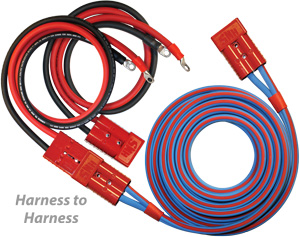 Polar Wire Product's Harness to Harness Jumper Cable Configuration